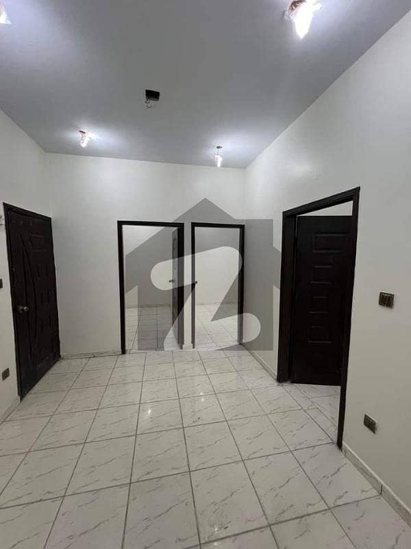 Brand New Portion For Rent On Dhoraji Dhoraji Colony, GulshaneIqbal