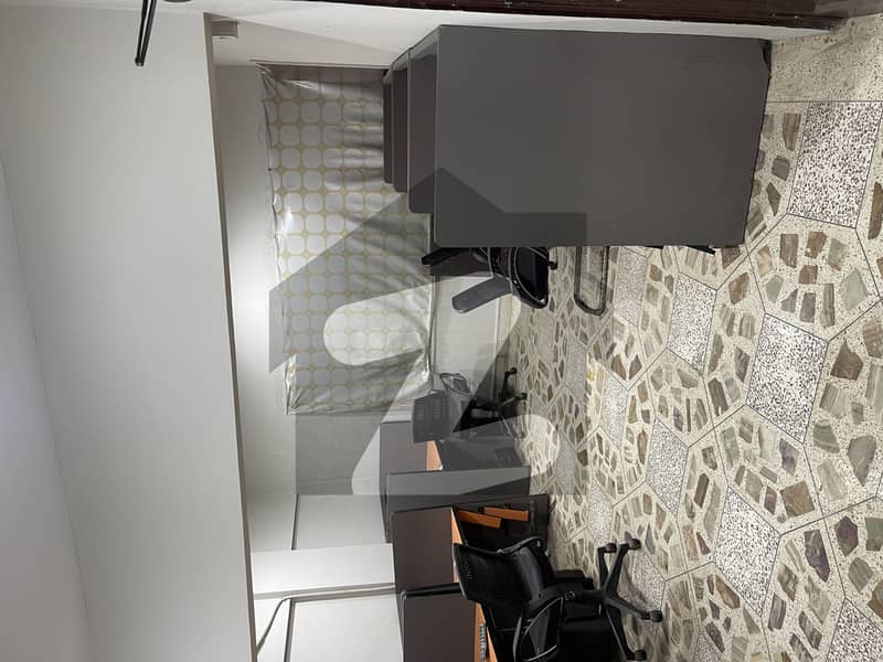 PROPERTY FOR RENT University Road, Karachi ID50783194