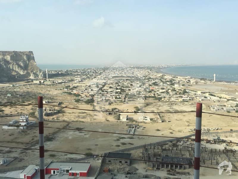 1 Acre Plot For Sale In Gwadar Industrial Estate H Block Gwadar