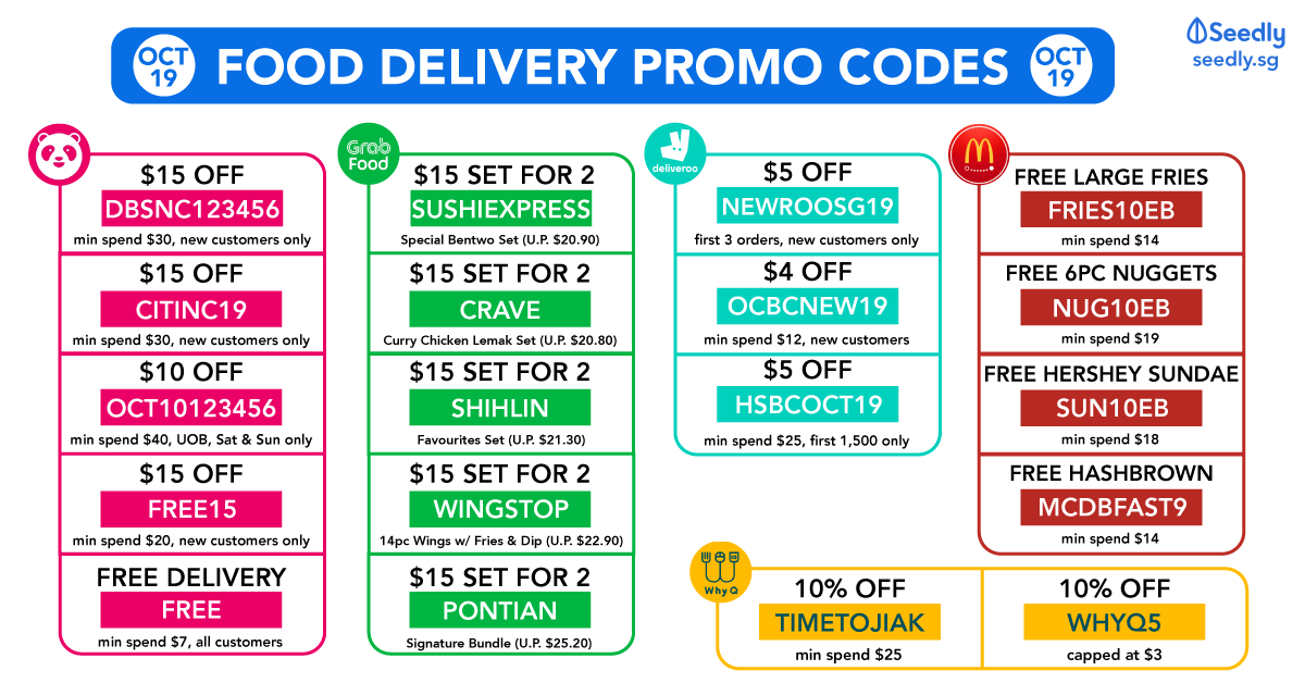 Food Delivery Promo Codes For Your Lazy Bum! (October 2019)