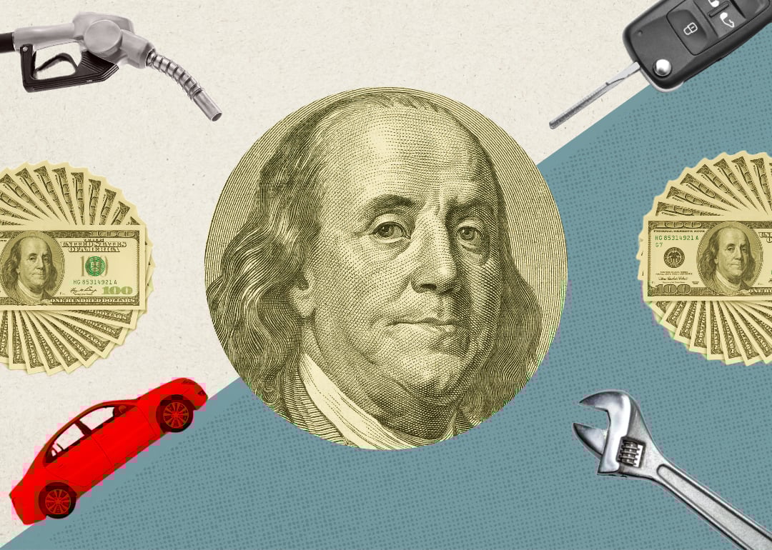 Like car prices, the annual cost of car ownership is also up