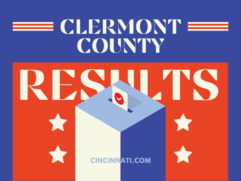 Clermont County, Ohio election results May 2, 2023