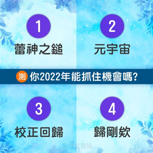 心測：精選年度流行語，測你2022年能抓住機會嗎？ Yahoo奇摩時尚美妝