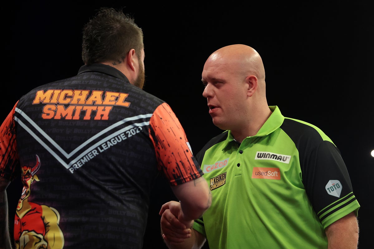 World Darts Championship 2023 Results, full schedule, how to watch
