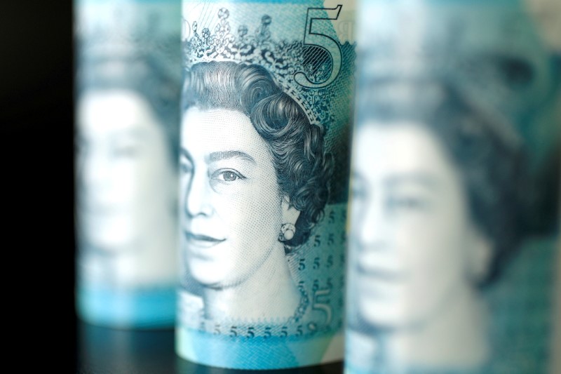 Sterling slips against stronger dollar; eurosterling steady