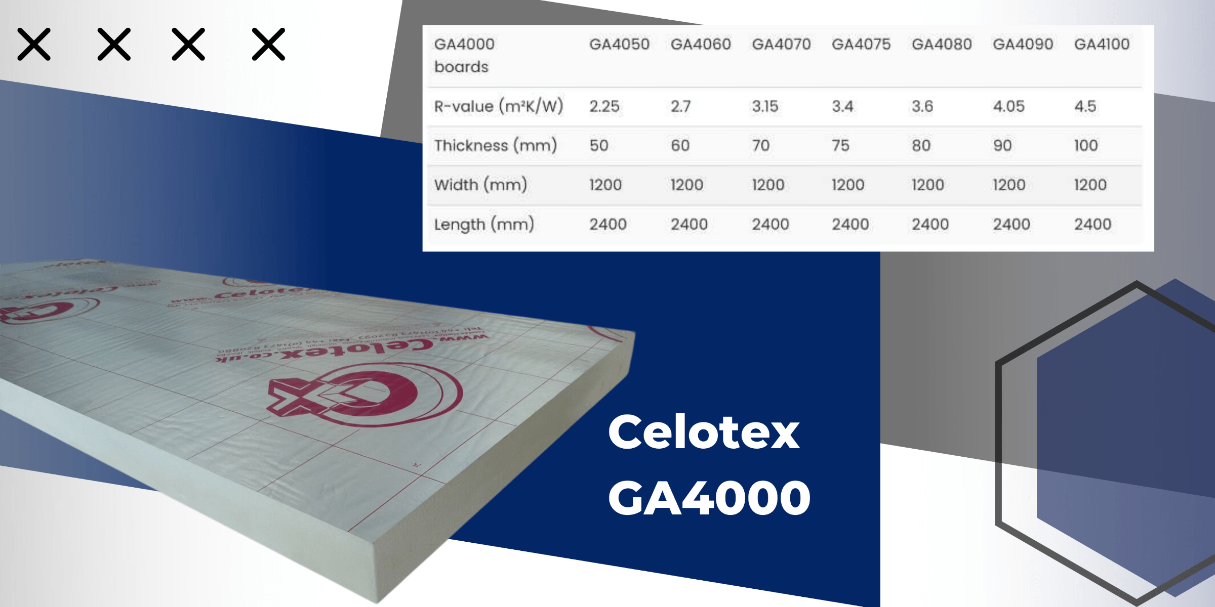 Celotex Insulation Comparison Chart Builders Insulation