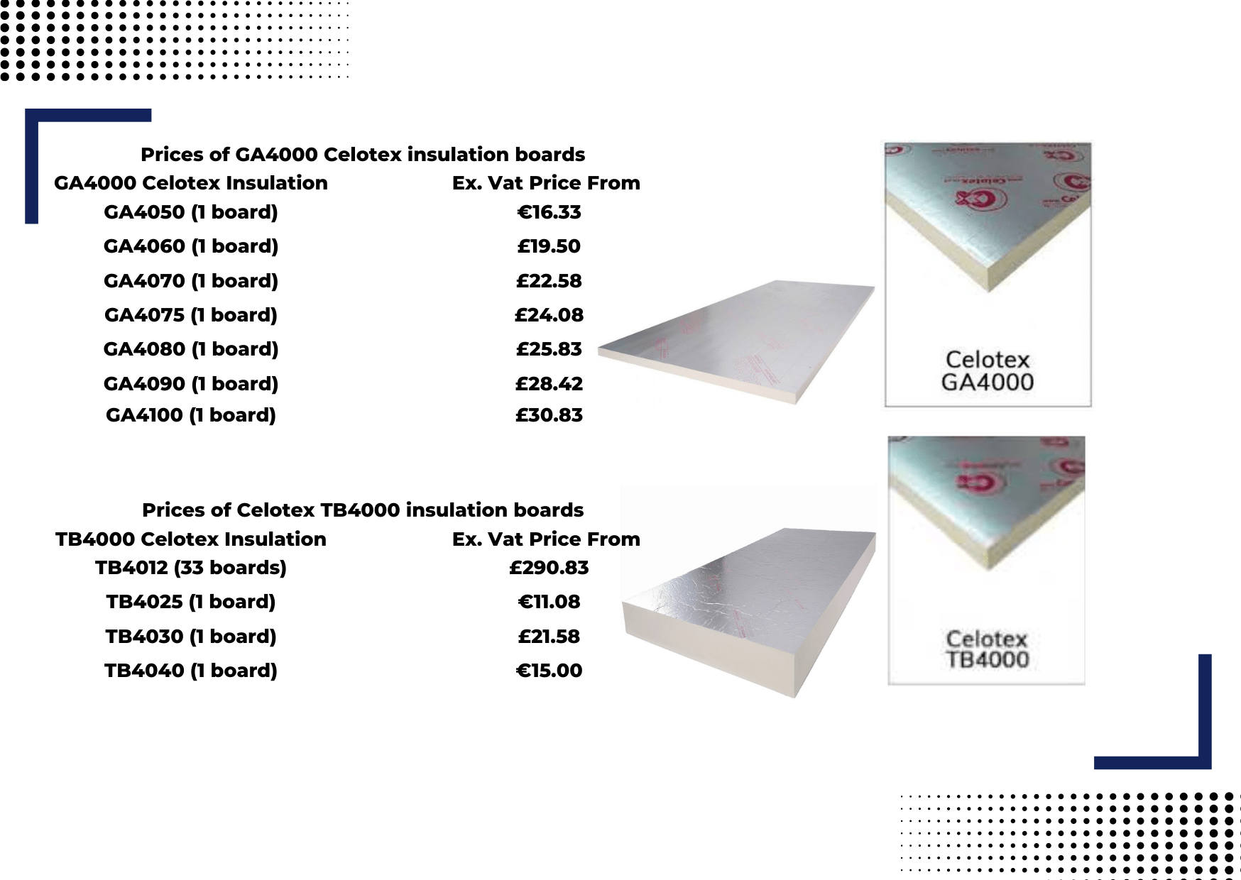 The Distinction Between Celotex PIR Insulation Boards Builders Insulation