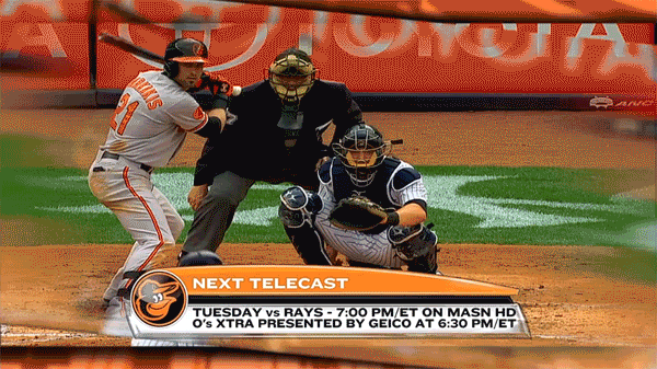 Baltimore Orioles GIF Find & Share on GIPHY