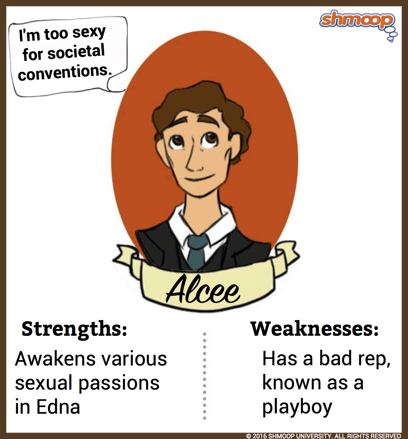 The awakening theme morevica