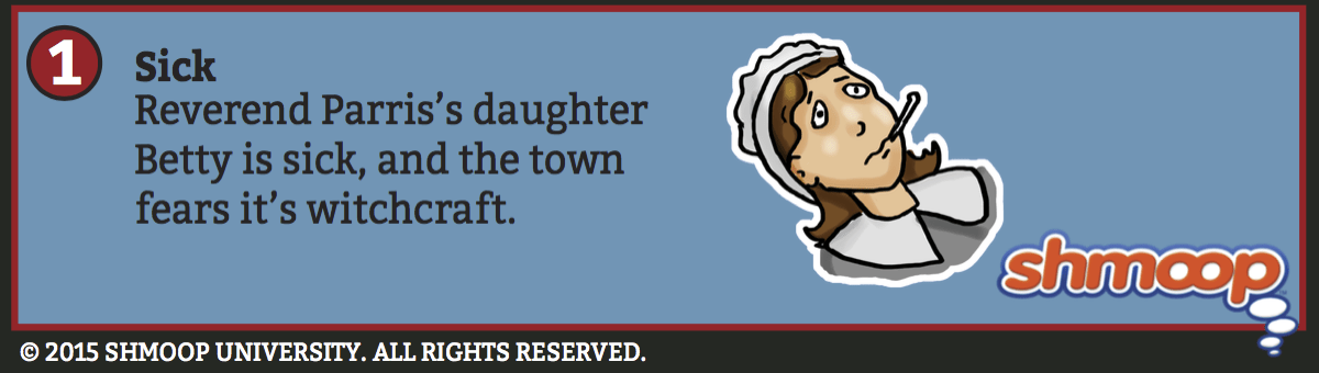 The Crucible Act I Summary