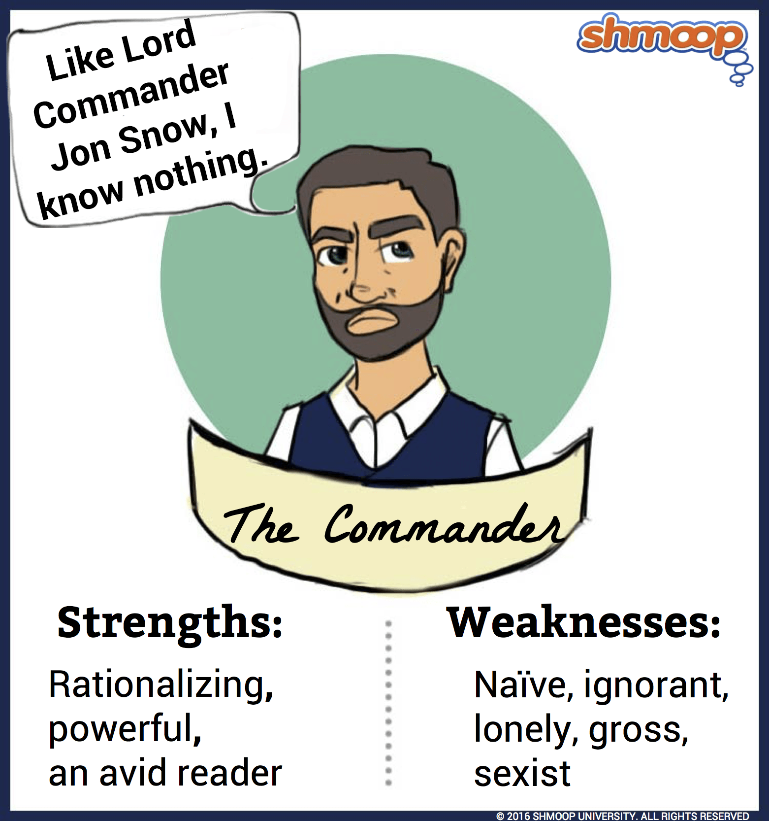 The Commander in The Handmaid's Tale | Shmoop