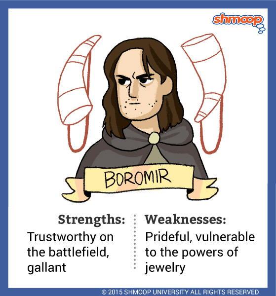 Boromir in The Fellowship of the Ring