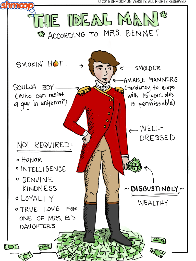 Mrs. in Pride and Prejudice Shmoop
