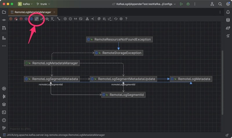 Create UML Class Diagrams for Java projects with IntelliJ IDEA and