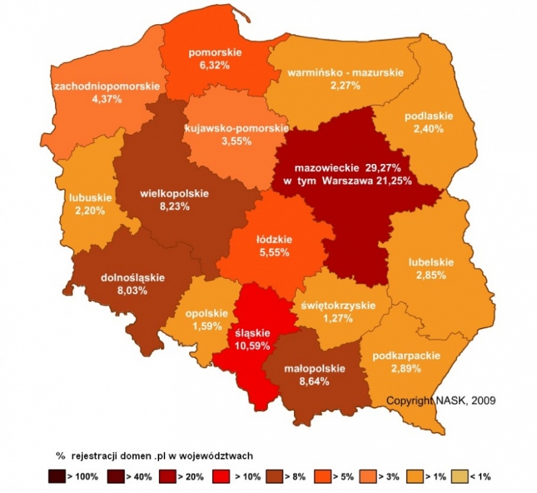 NASK domeny .pl najczęściej w dużych miastach NASK, domeny media2.pl