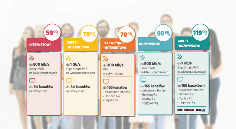 UPC Polska wprowadza nowe pakiety z telewizją UPC media2.pl