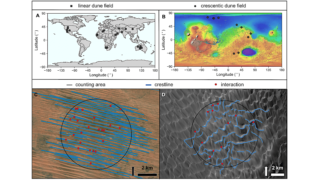 Dune Patterns Reveal Environmental Change On Earth And Other