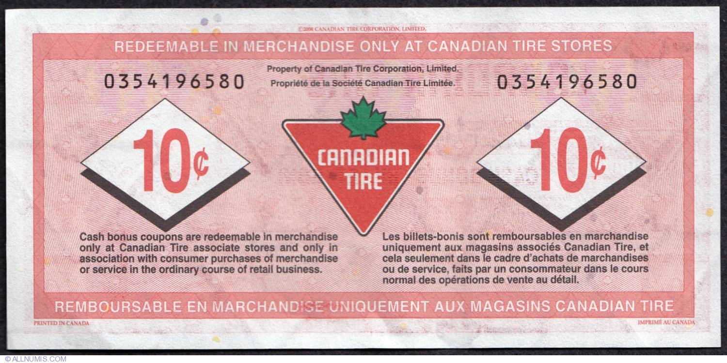 10 Cents Canadian Tire 2008, Canadian Tire Canada Community
