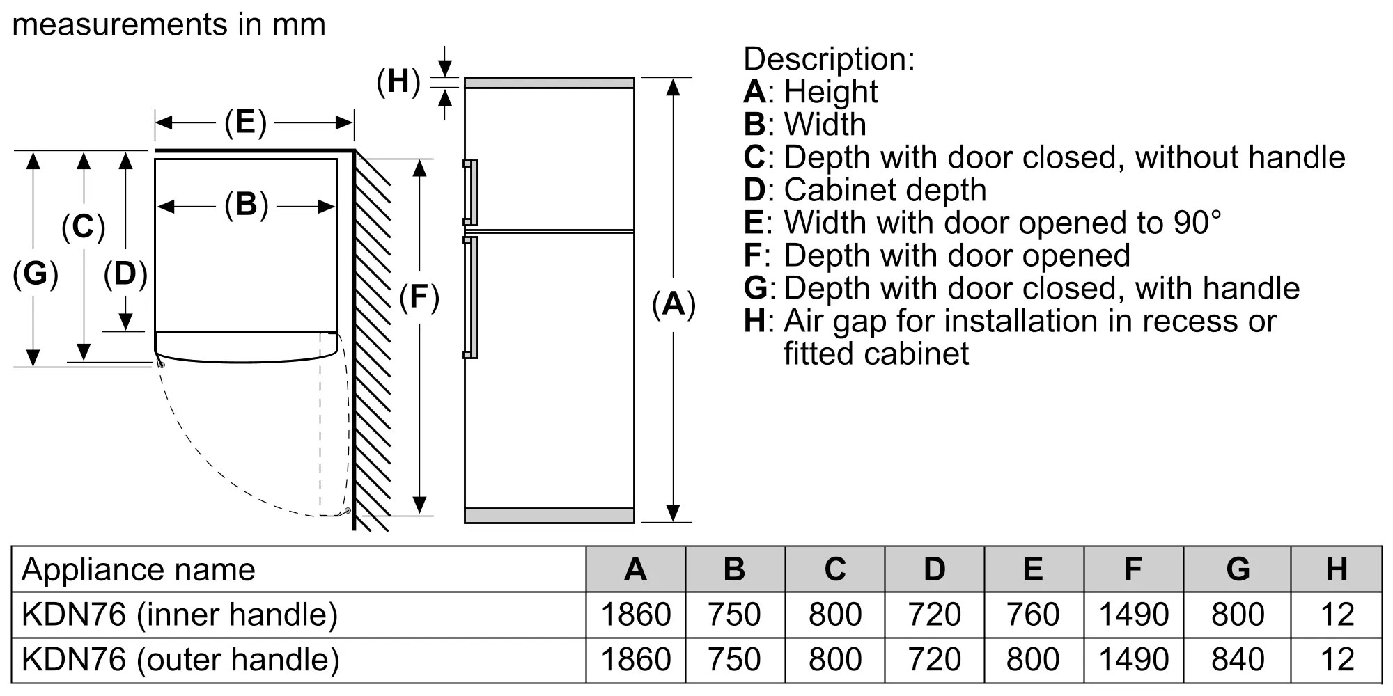 KDN76XI30M free-standing fridge-freezer with freezer at top | BOSCH AE