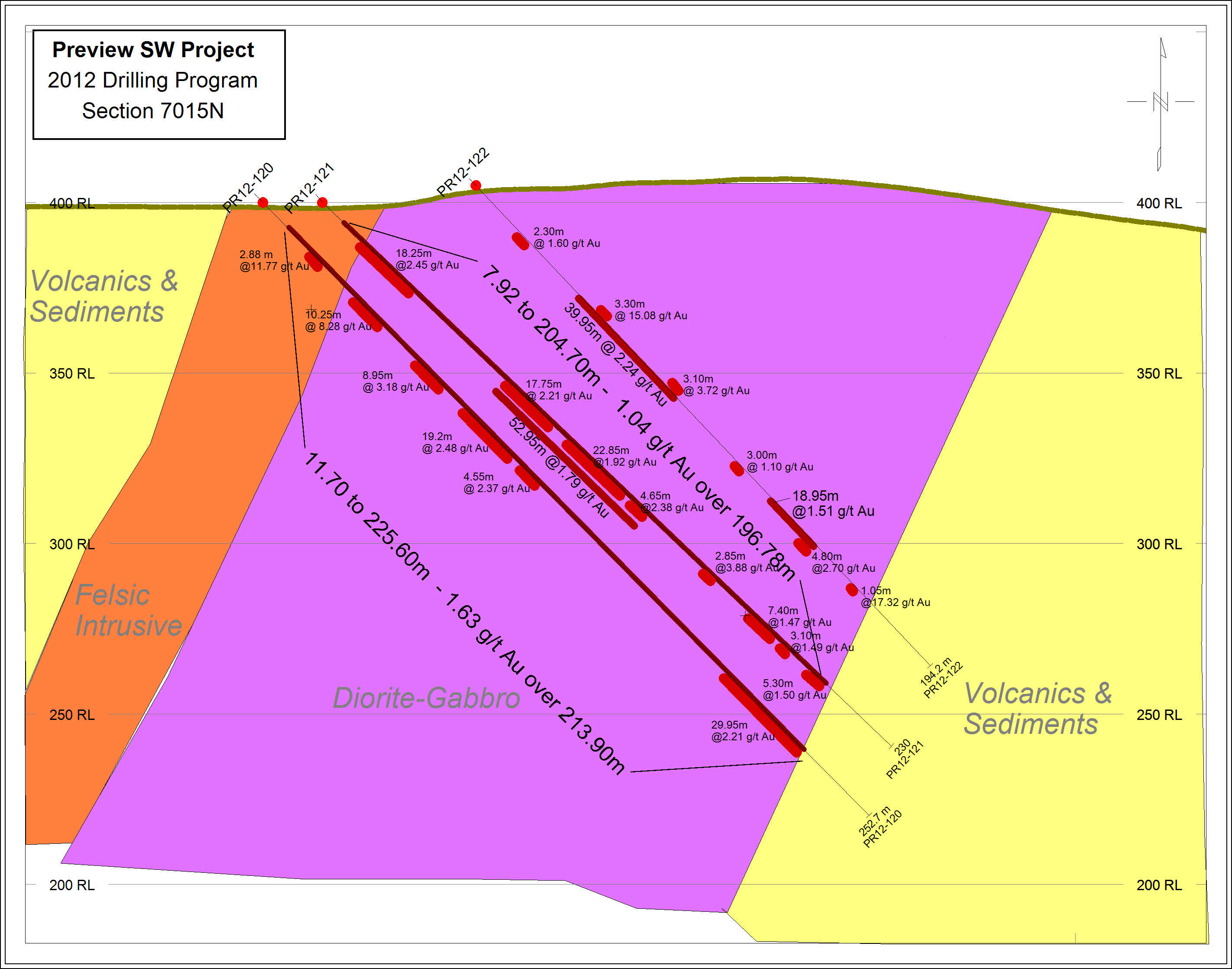 La Ronge Gold Corp. Intersects 39.95 Metres of 2.24 Grams Per Tonne