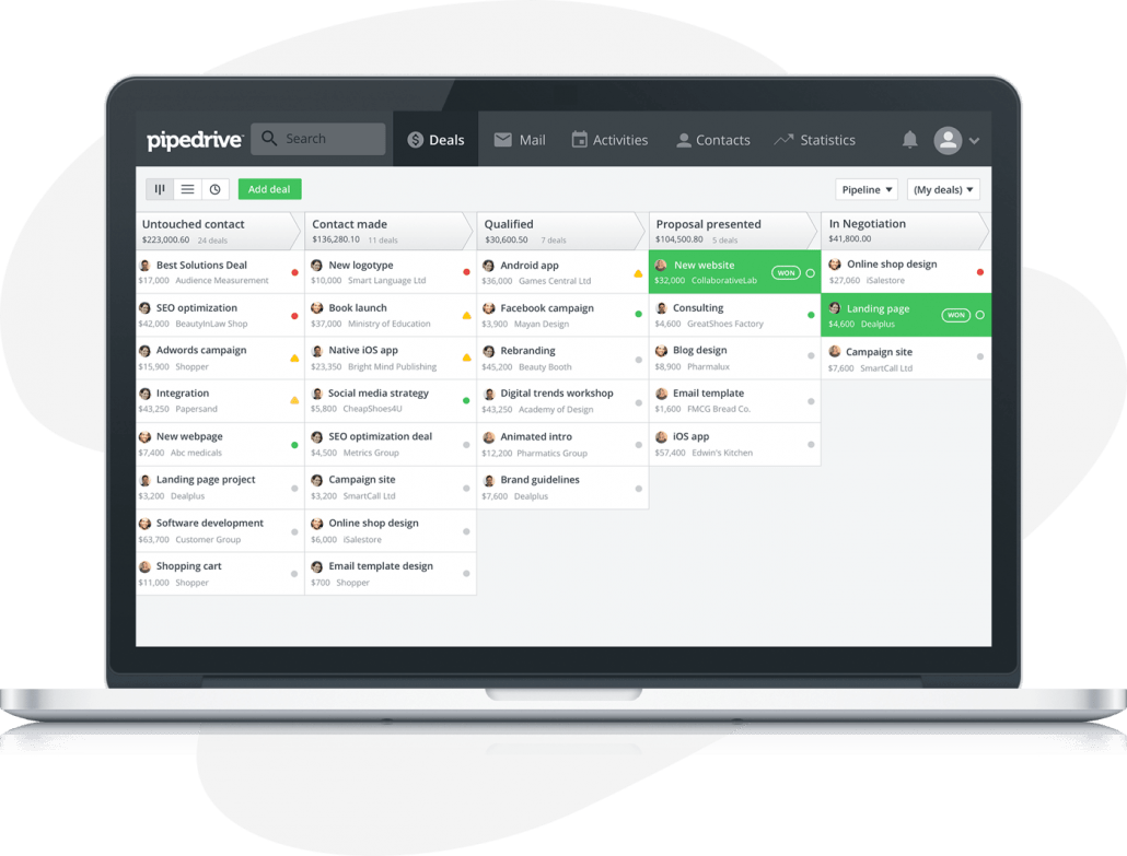 PipeDrive Australia PipeDrive Partner Australia PipeDrive Trial