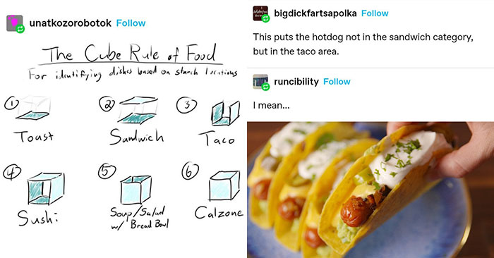 The Cube Rule of Food - Media Chomp