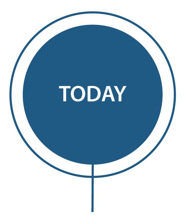 Wealth Experience , Doylestown PA Wells Fargo Advisors