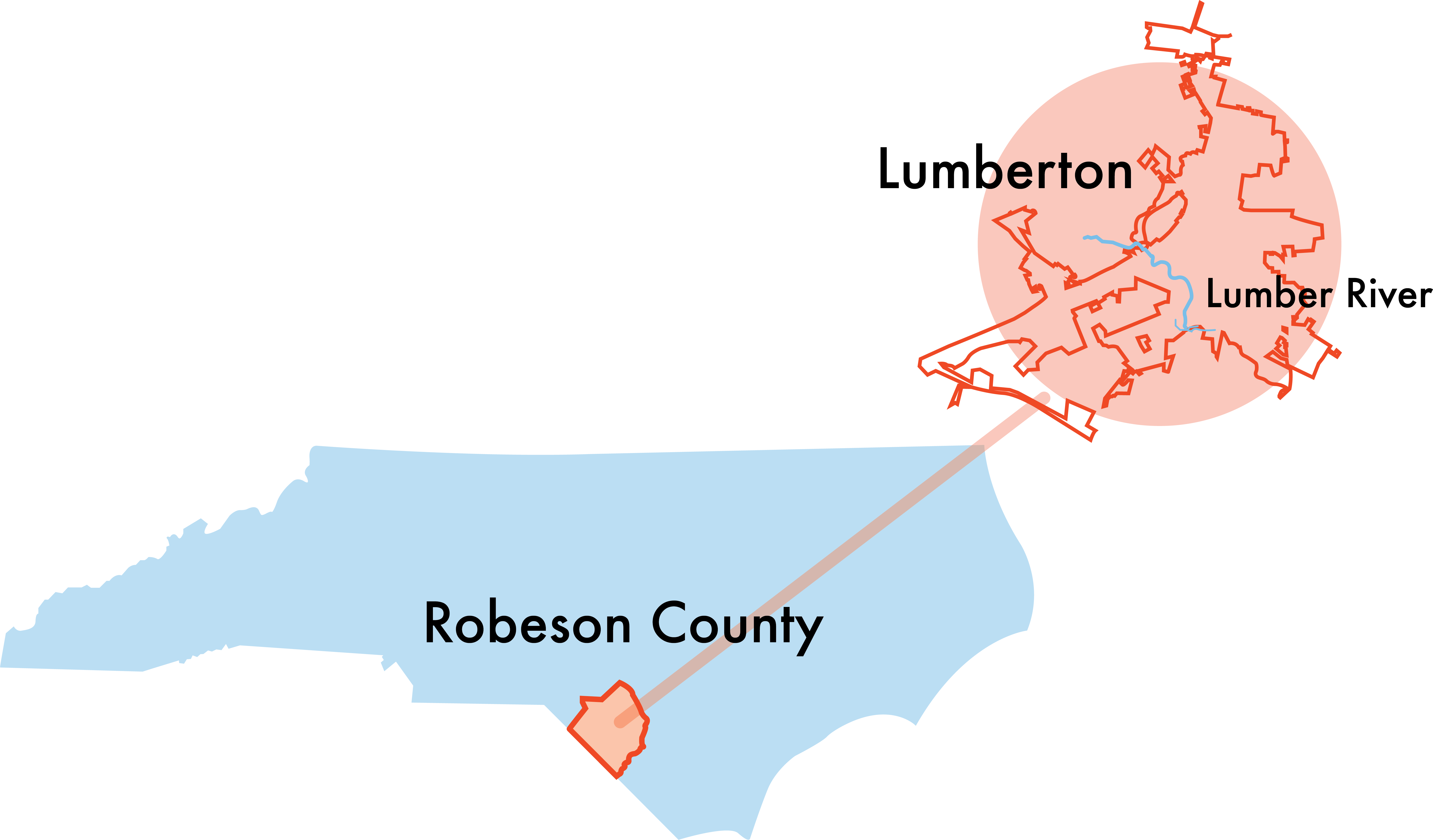 Two hurricanes in two years A small town community faces the longterm