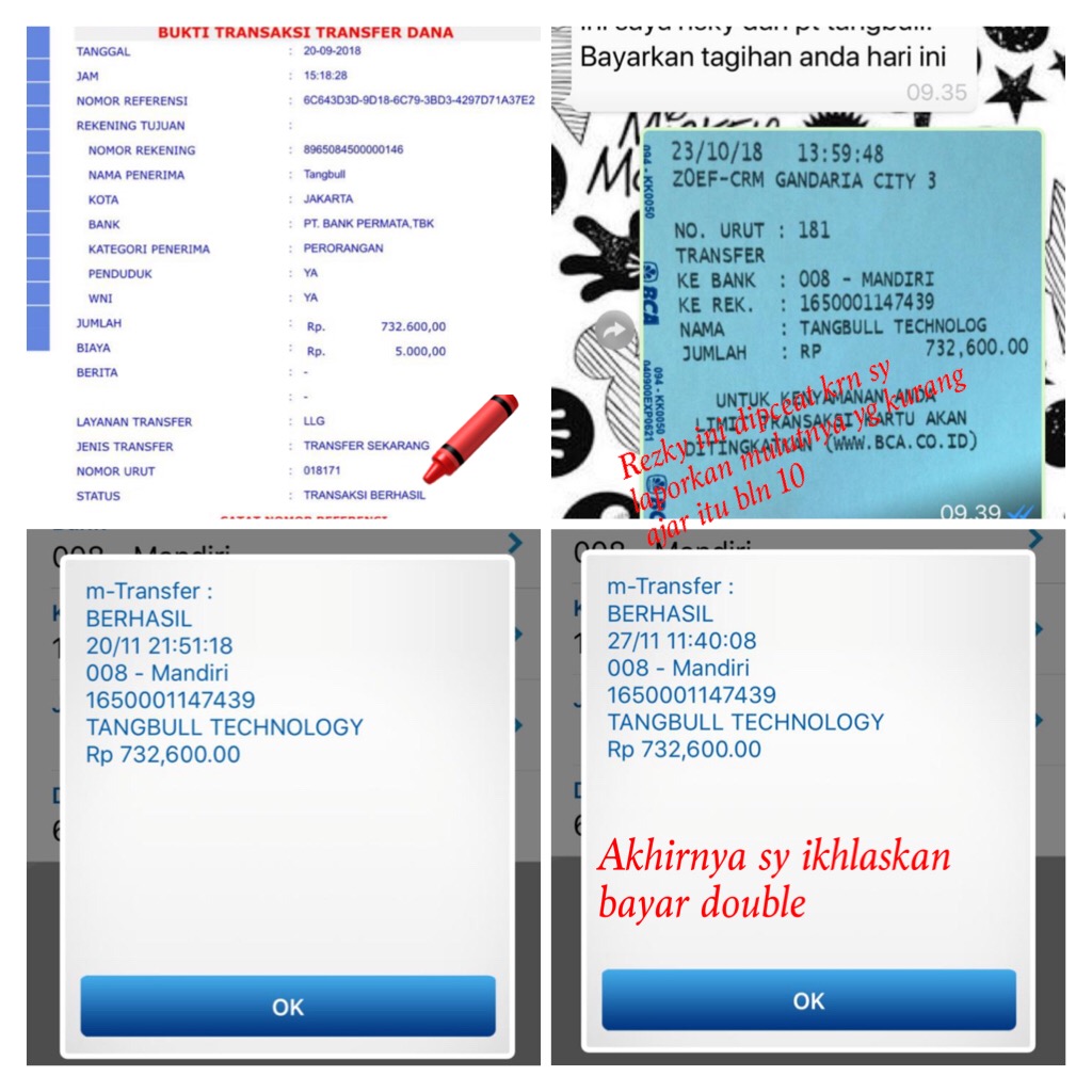 Melunasi Hutang Bank Sebelum Jatuh Tempo Seputar Bank