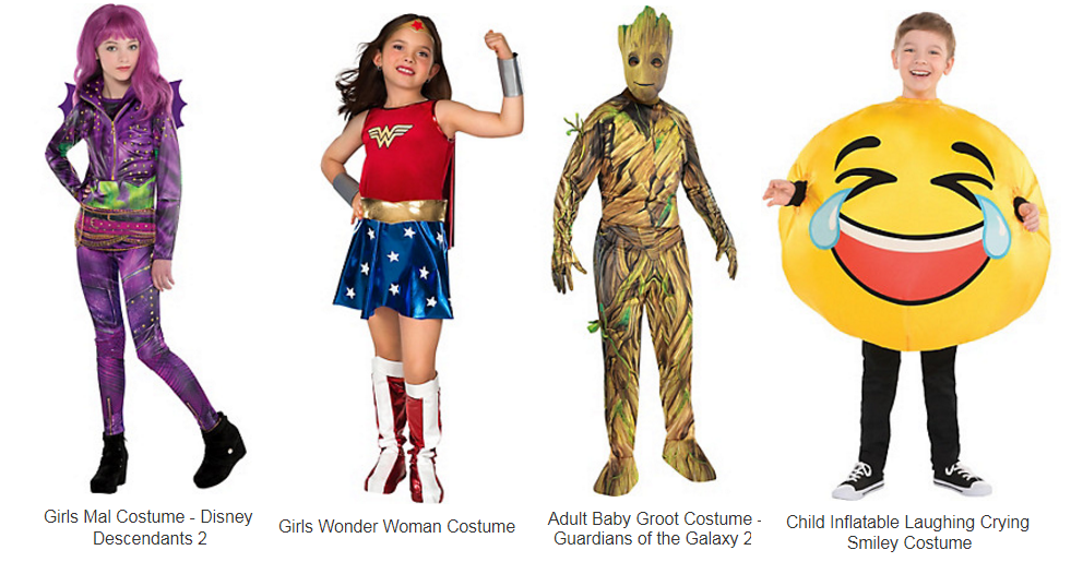 2017 Top Halloween Costumes PLR