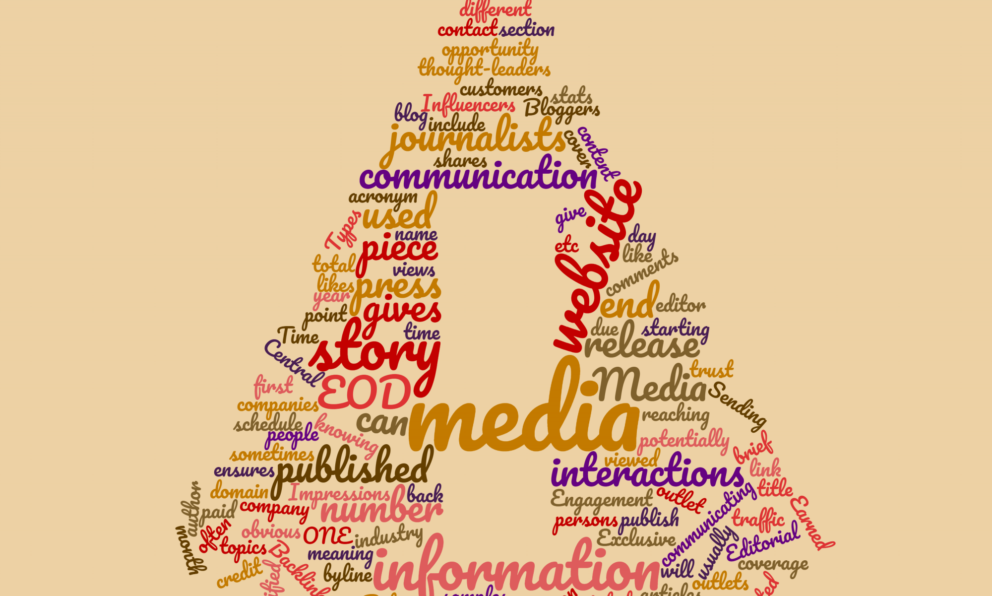 Services What we can do for you Media Mentor PR