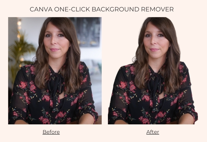 StepbyStep How to remove the background of an image in Canva Media