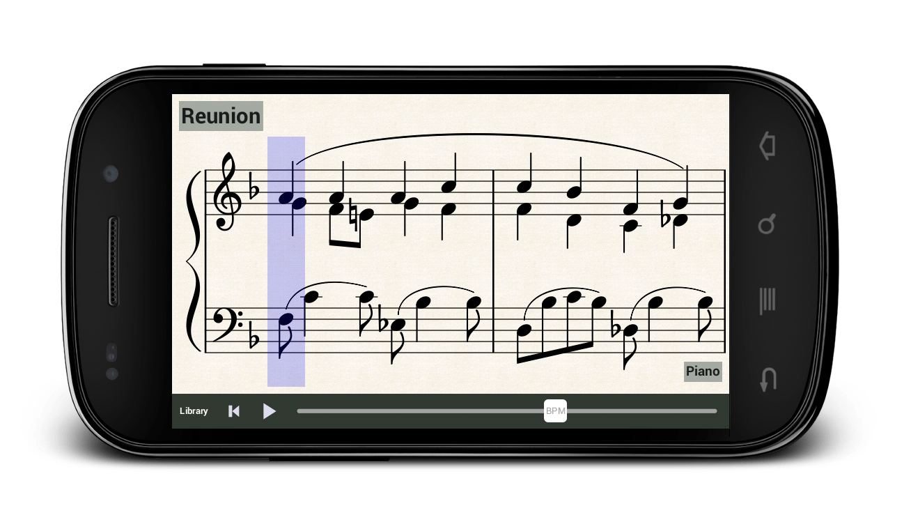 Le Top des Editeurs de Partitions Audiofanzine