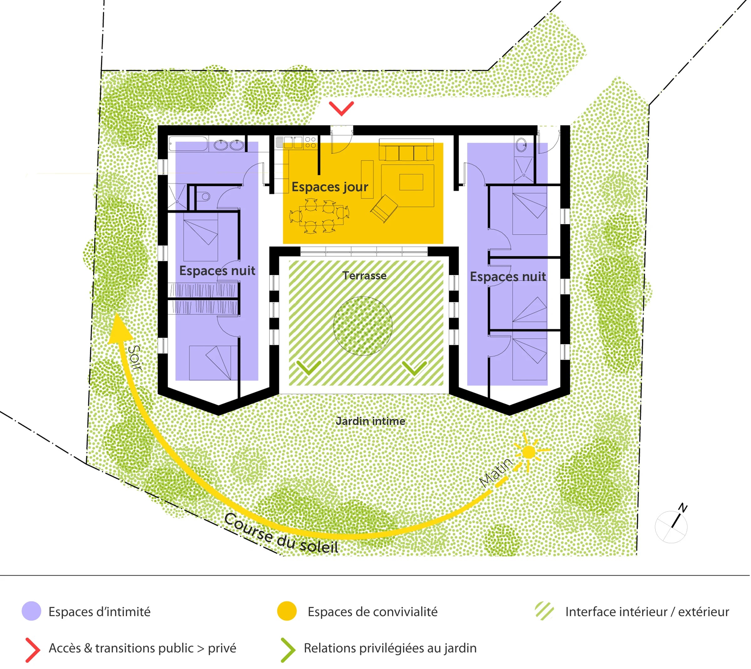 plan de maison 5 chambres plain pied