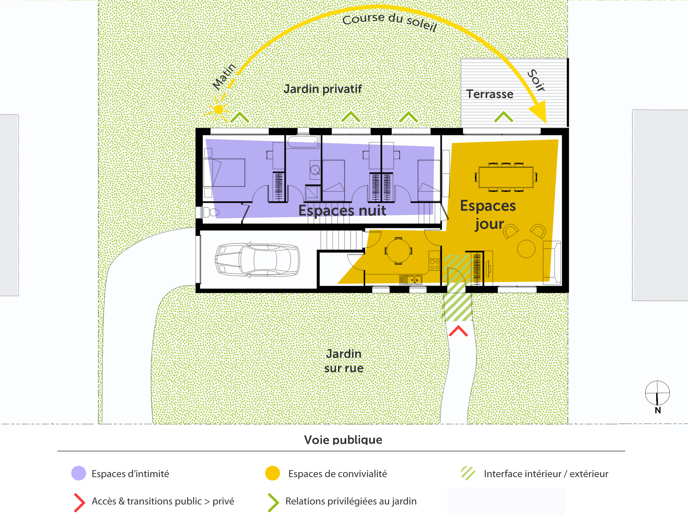 Plan Maison Terrain En Pente Descendante Ventana Blog