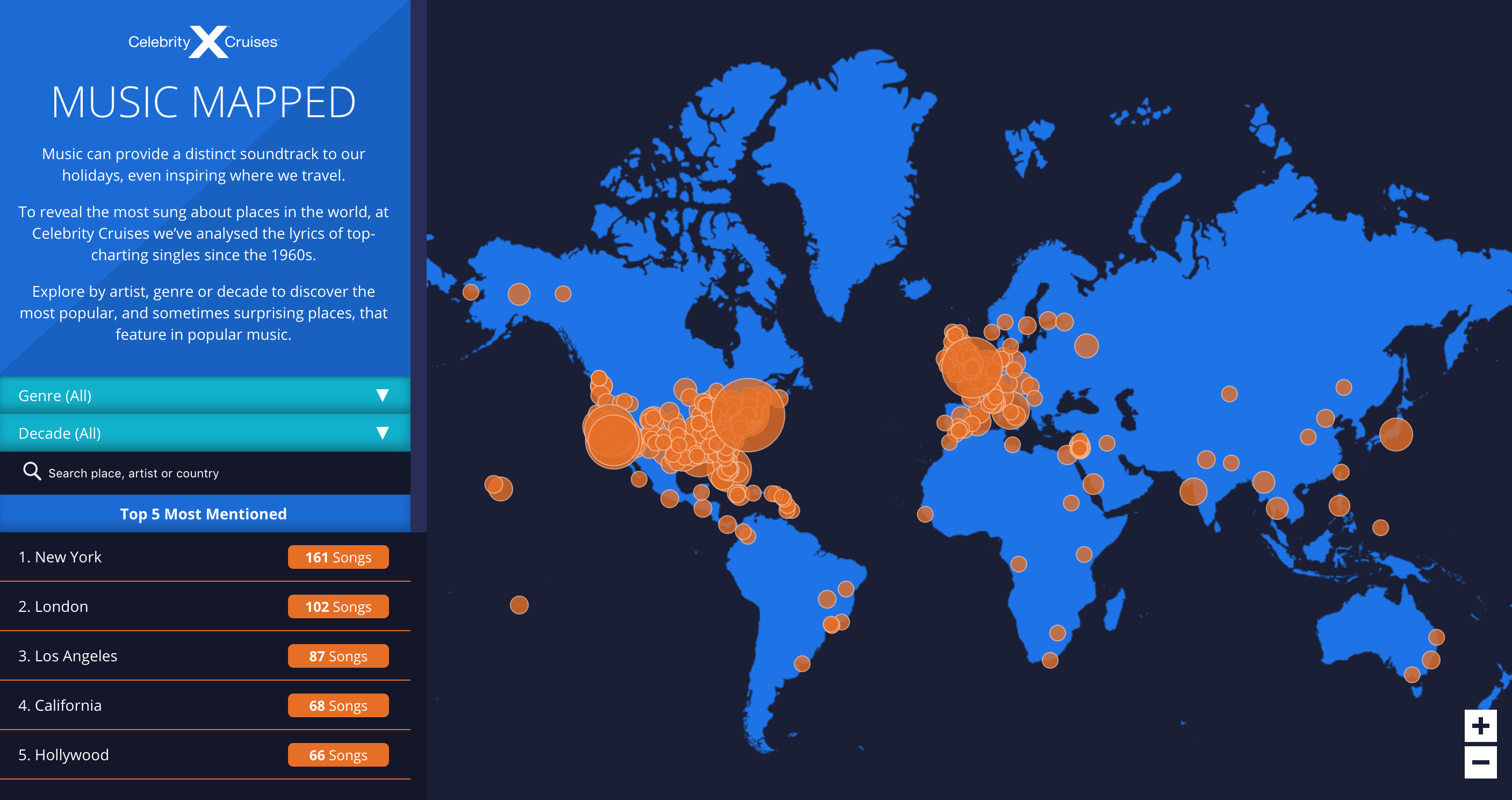 Musical Geography Mapping Music and Musicians Through Time