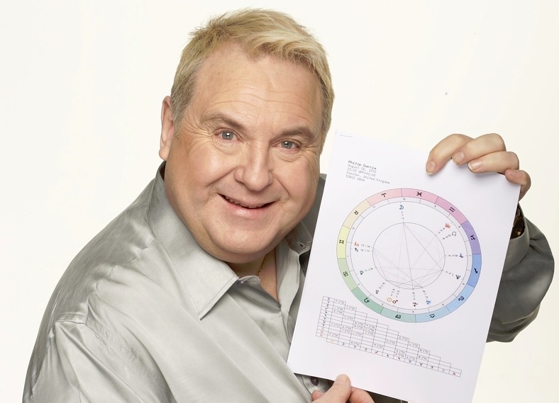 2015 Year Ahead Horoscopes from Russell Grant