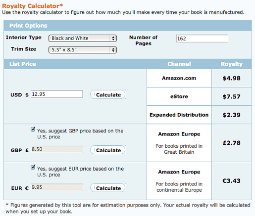 Amazon CreateSpace Self-Published Print Book Royalty Calculator