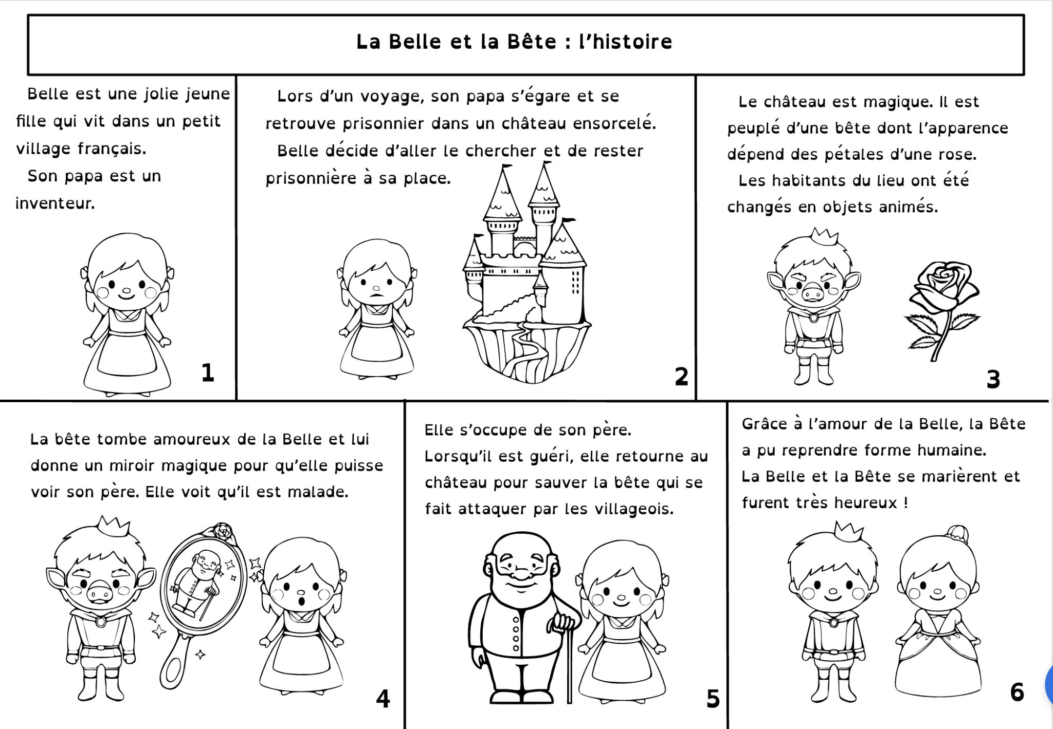Activité sur la Belle et la Bête Lecture CE1, CP, Divers La Salle