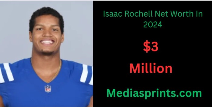 Rockell fotos (3 fotos) - LETRAS.MUS.BR