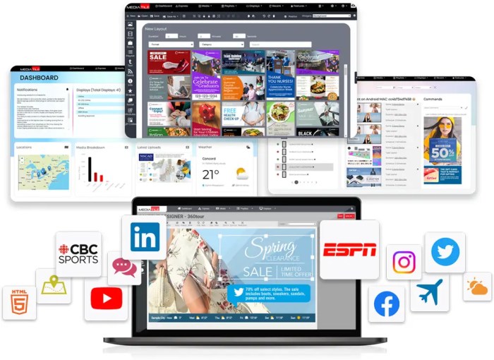 Software digital signage