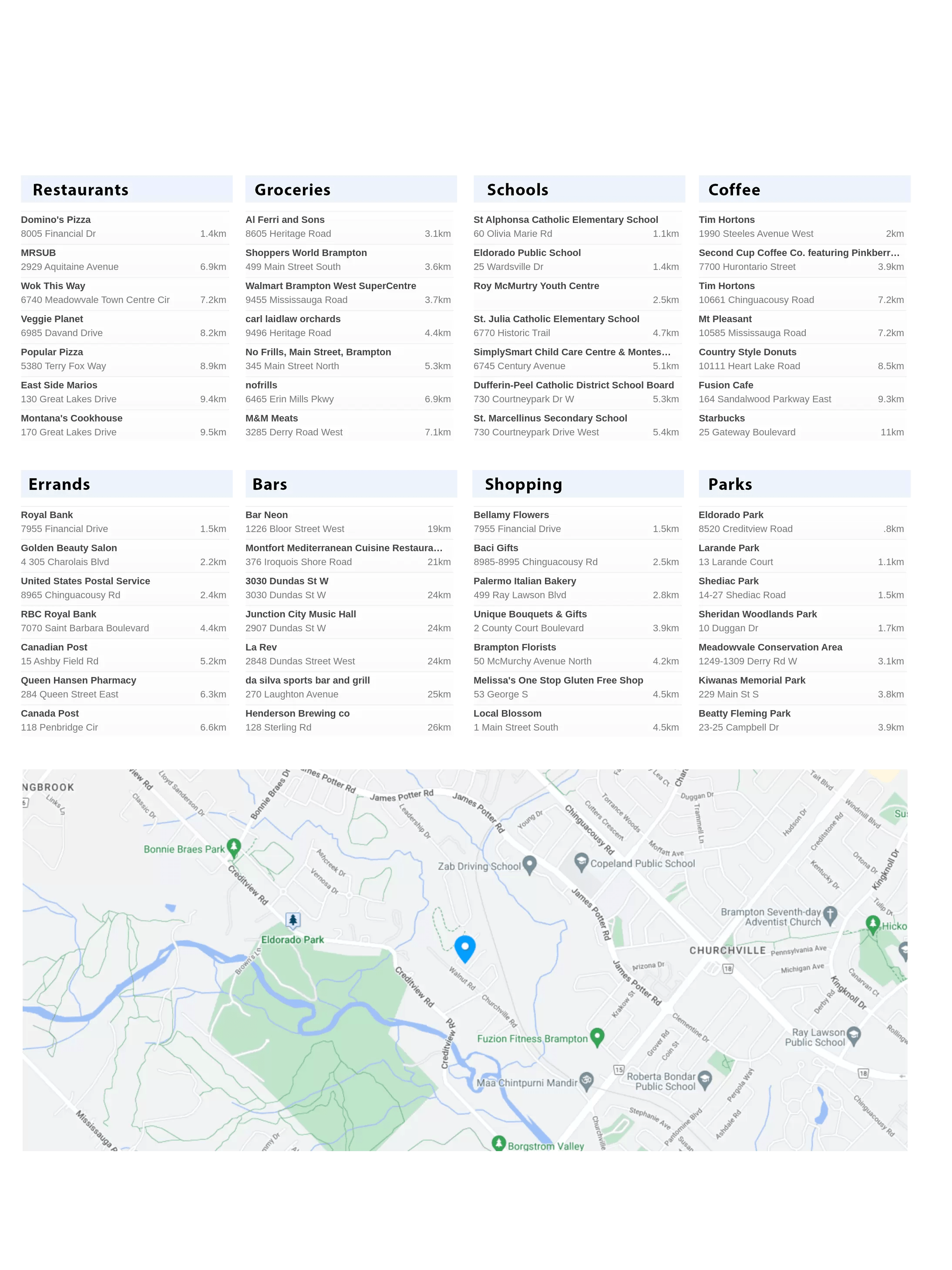 9 Fairmont Close, Brampton Realmedia Tours