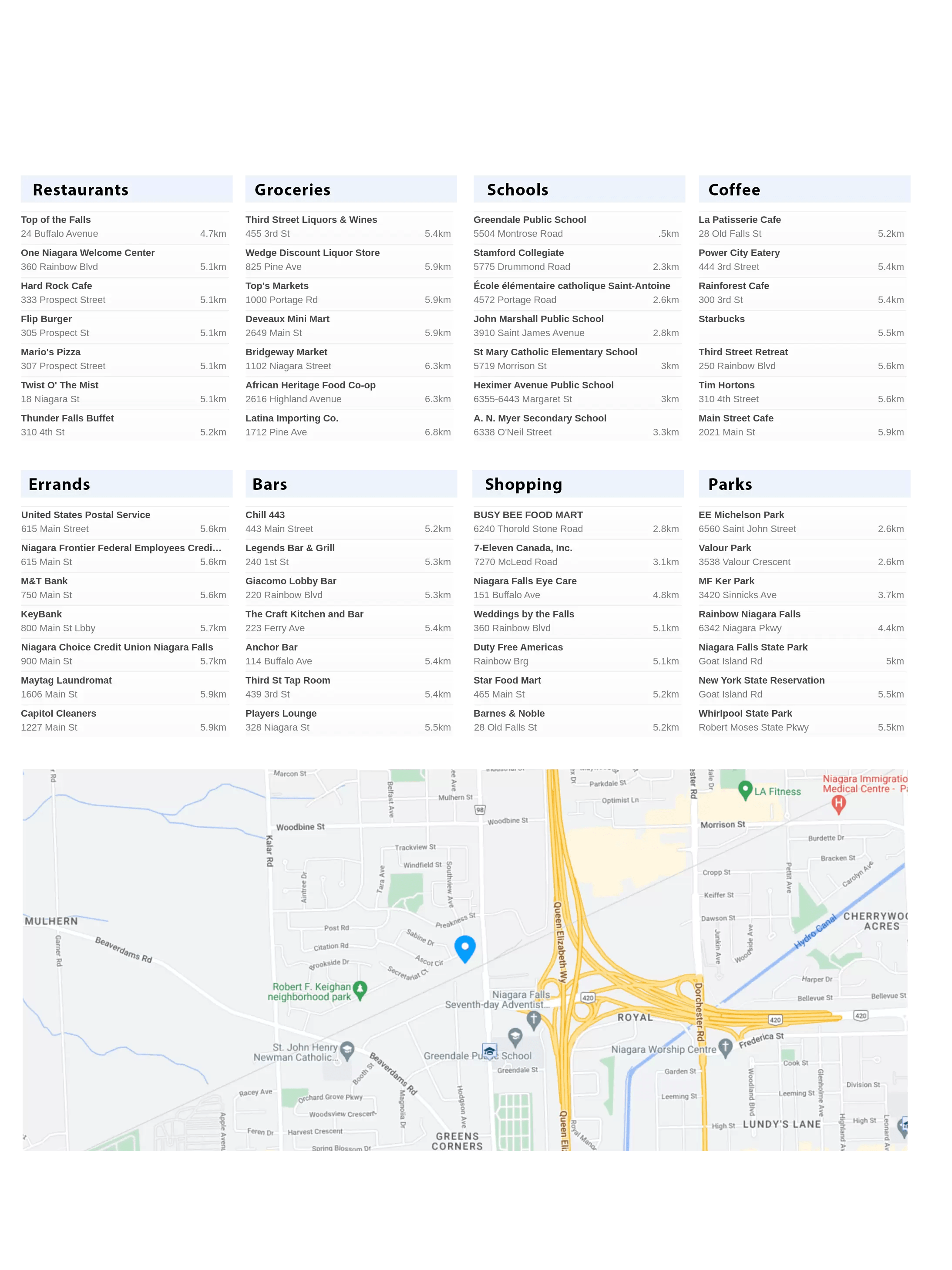 517768 Ascot Circle by Harry Chopra