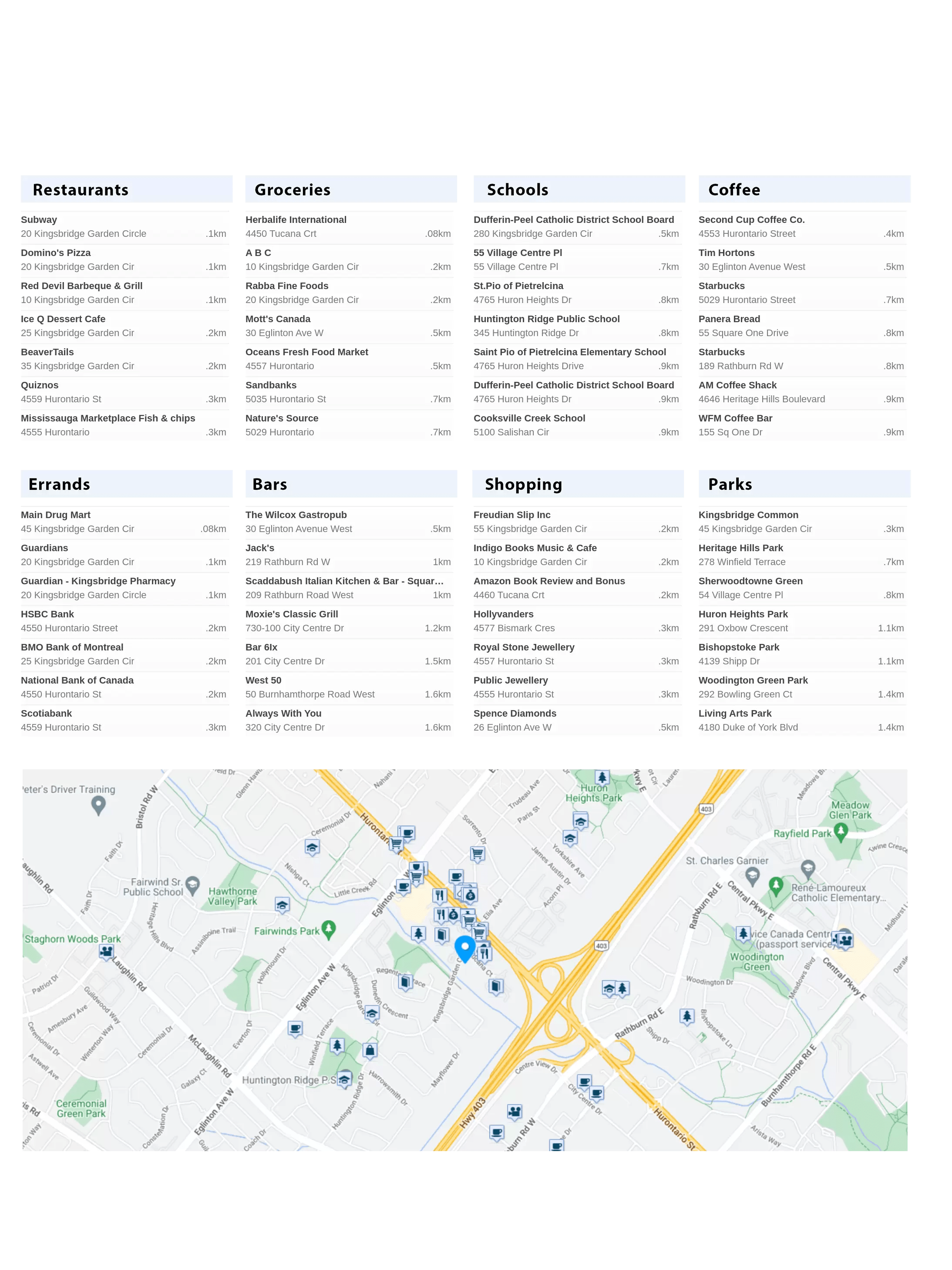 140550 Kingsbridge Garden Circle by Gaetano Alfieri