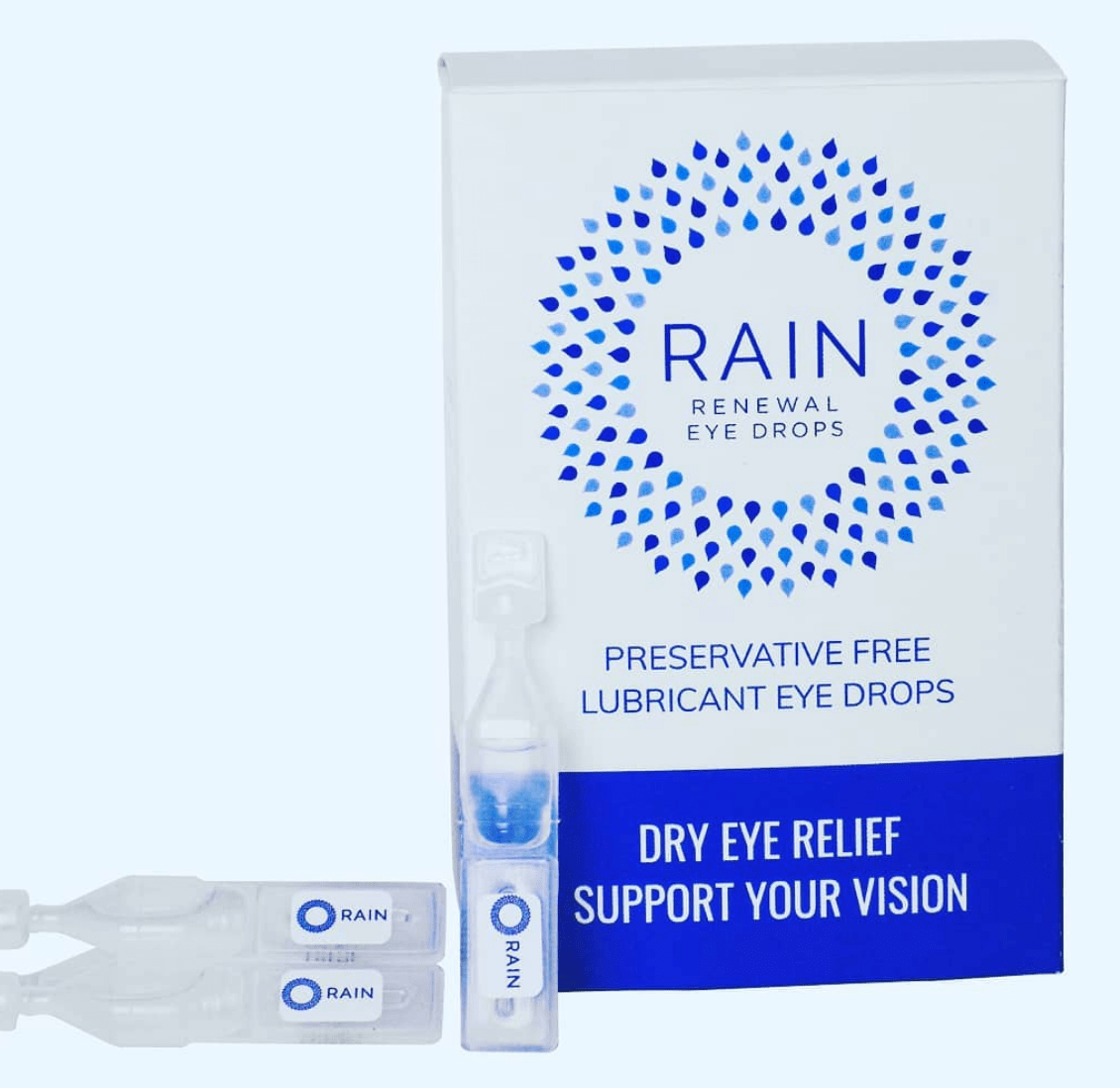 Rain Eye Drops Shares Why Their Products Are PreservationFree Media