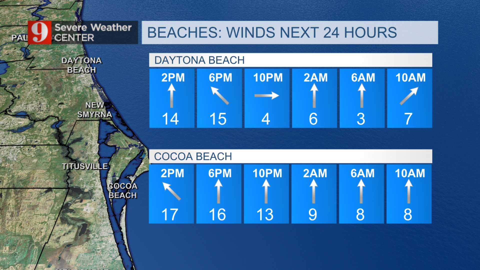 Orlando Weather Forecast and Radar