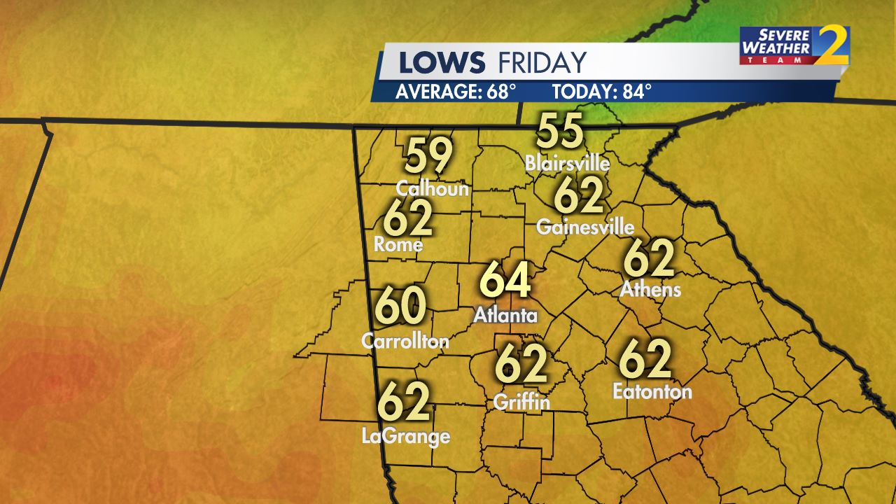 Atlanta Weather WSBTV