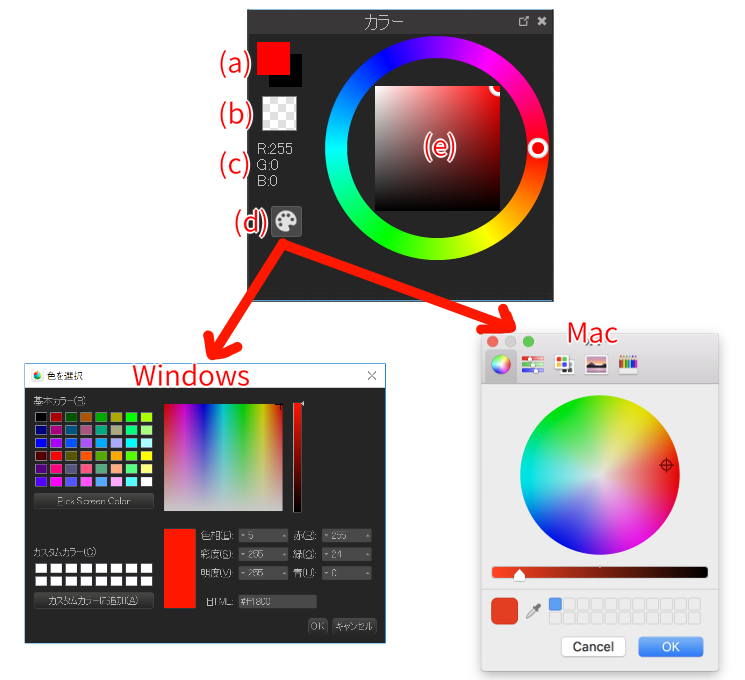 Aprende las herramientas básicas MediBang Paint the free digital