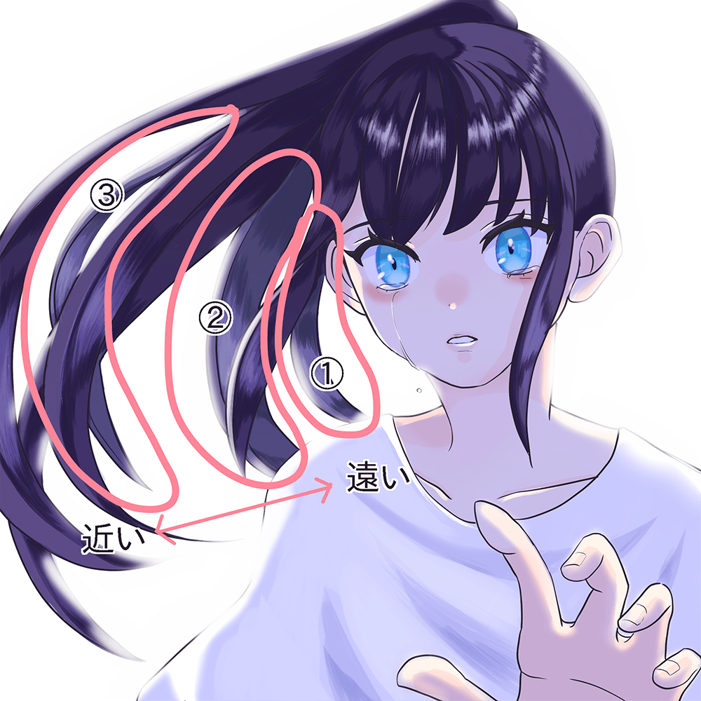ご自由に使ってくれのTwitterイラスト検索結果。 初心者向け】一部だけぼかして遠近感Up！ぼかしブラシの使い方 | メディバンペイント(Medibang Paint)