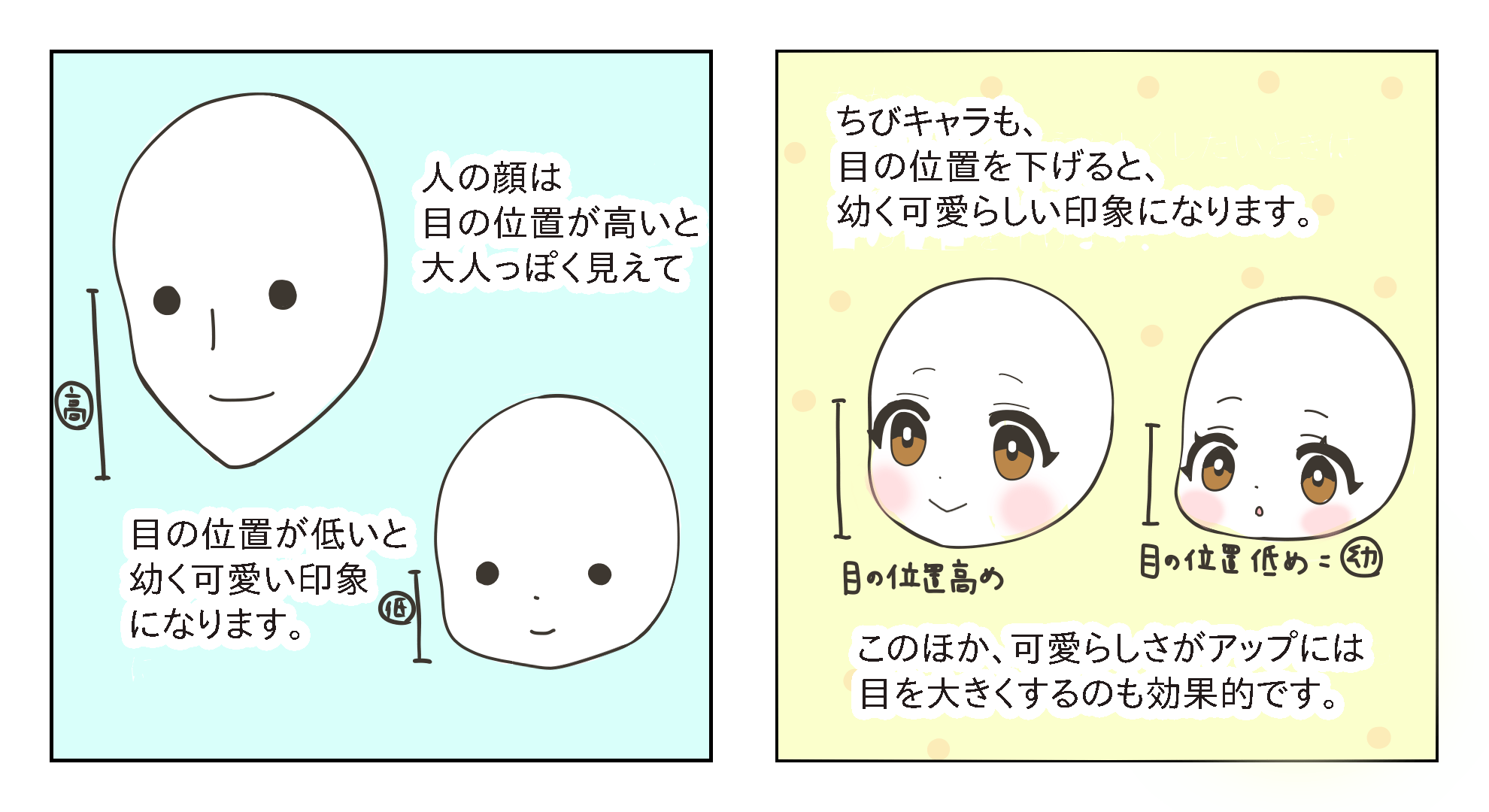 通常レイヤーで描ける！Sd・ちびキャライラストに頻出するエフェクトの描き方 | いちあっぷ 初心者向け】ちびキャラの顔の描き方【目や髪を描くコツも】 | メディバンペイント(Medibang Paint)